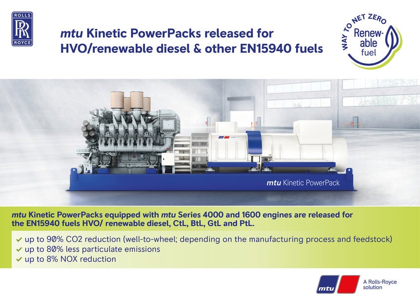 mtu KINETIC POWERPACK FROM ROLLS-ROYCE APPROVED FOR RENEWABLE DIESEL